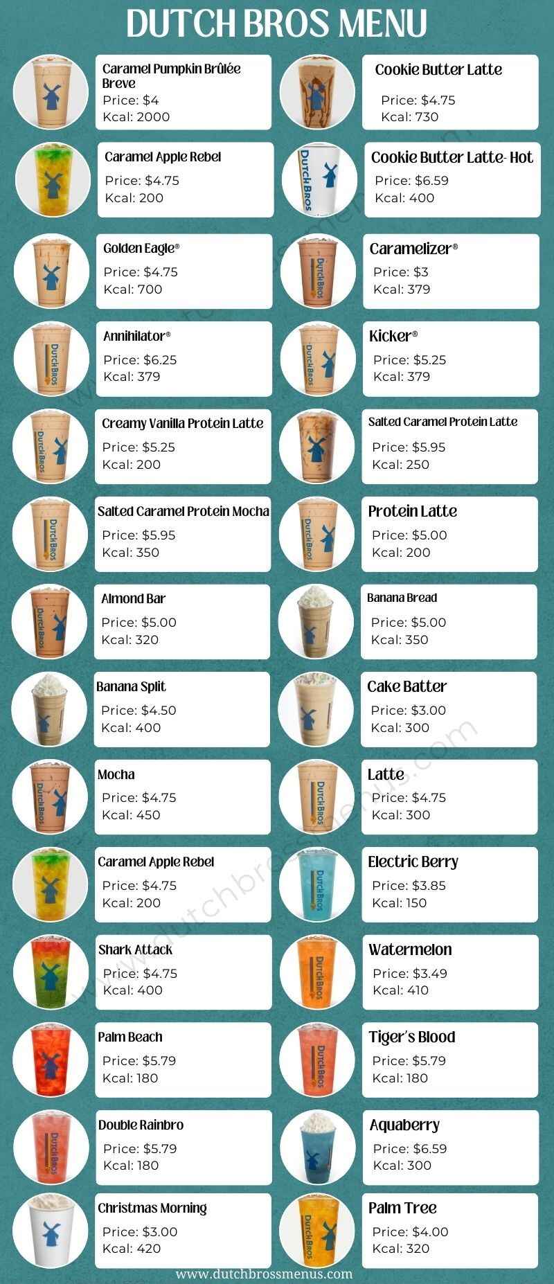 Dutch Bros Menu with Prices and Picture Updated February 2025